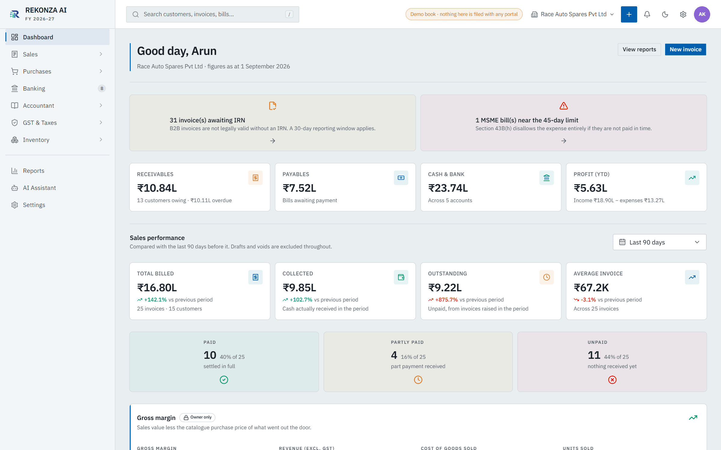 The Rekonza dashboard: receivables, payables, cash and profit for the financial year, with alerts for invoices awaiting an IRN and MSME bills nearing the 45-day limit.